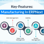 erpnext manufacturing