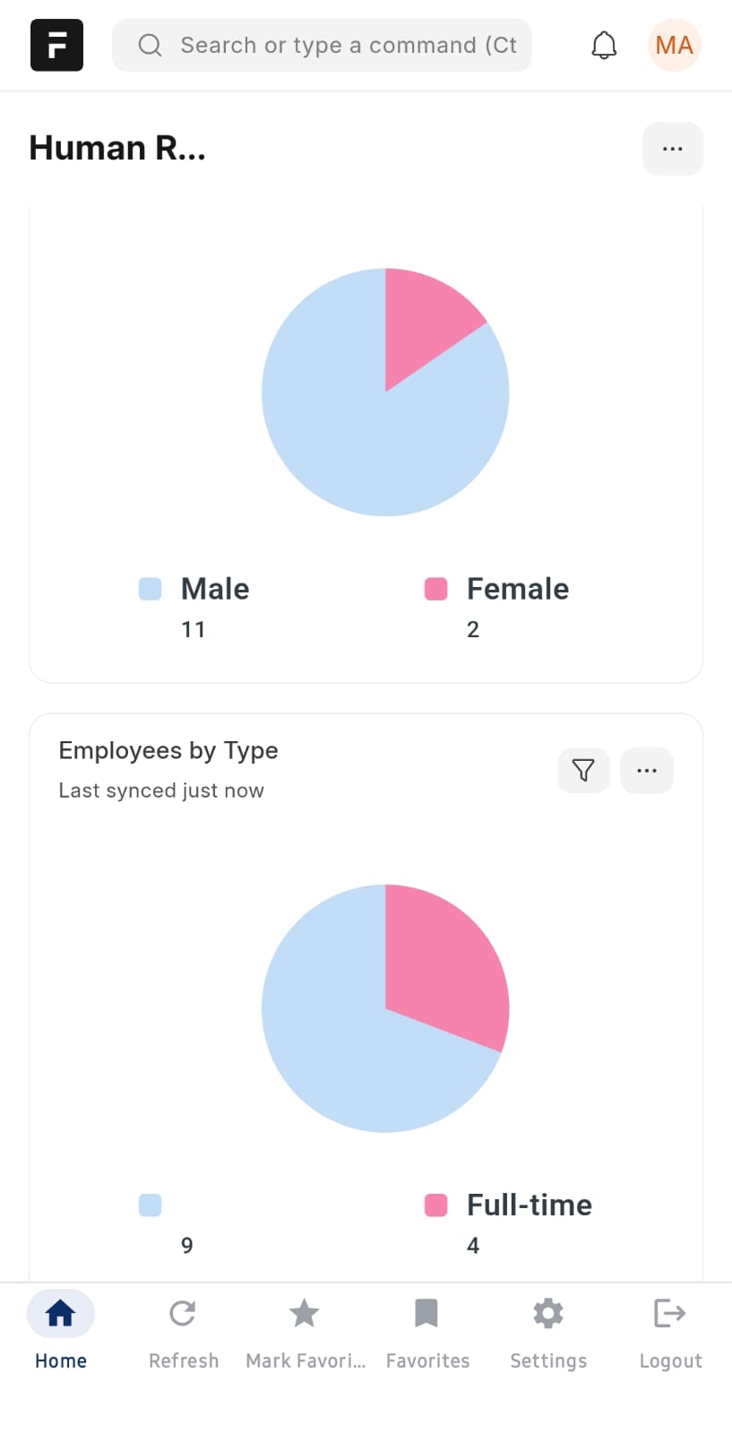 ERPNext Mobile App dashboards